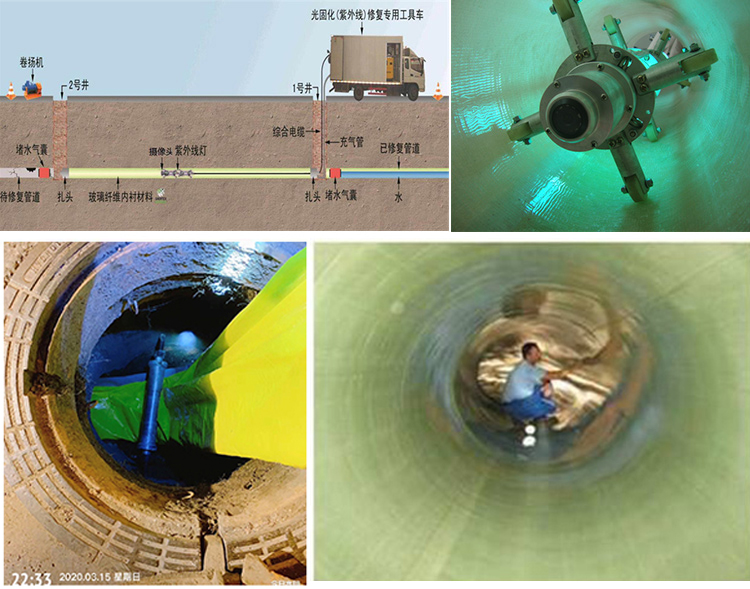 五桂山街道UV-CIPP内衬修复