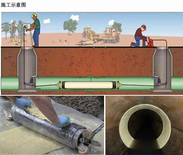 五桂山街道管道局部点状修复